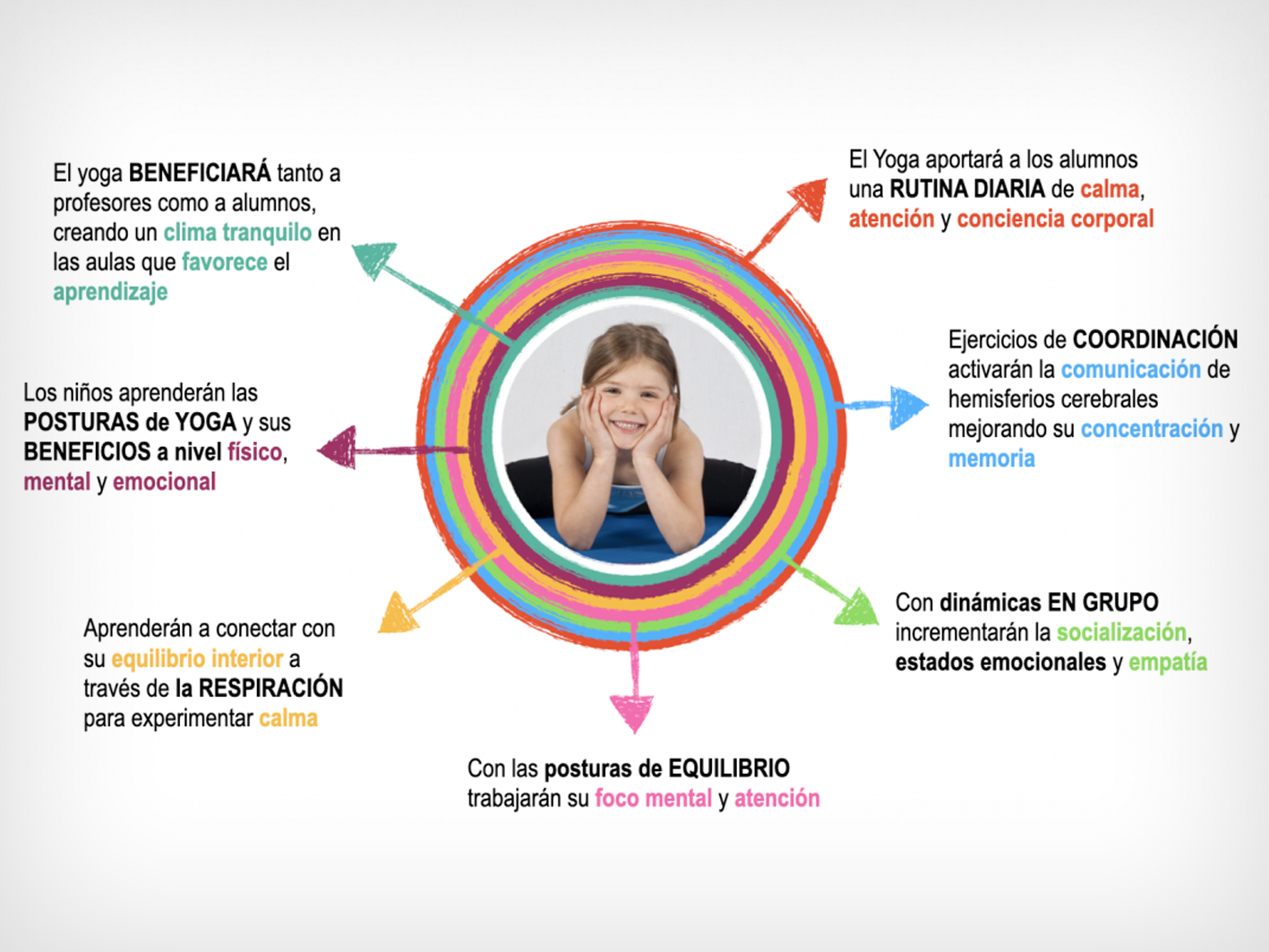 Nanaki Yoga en tu escuela